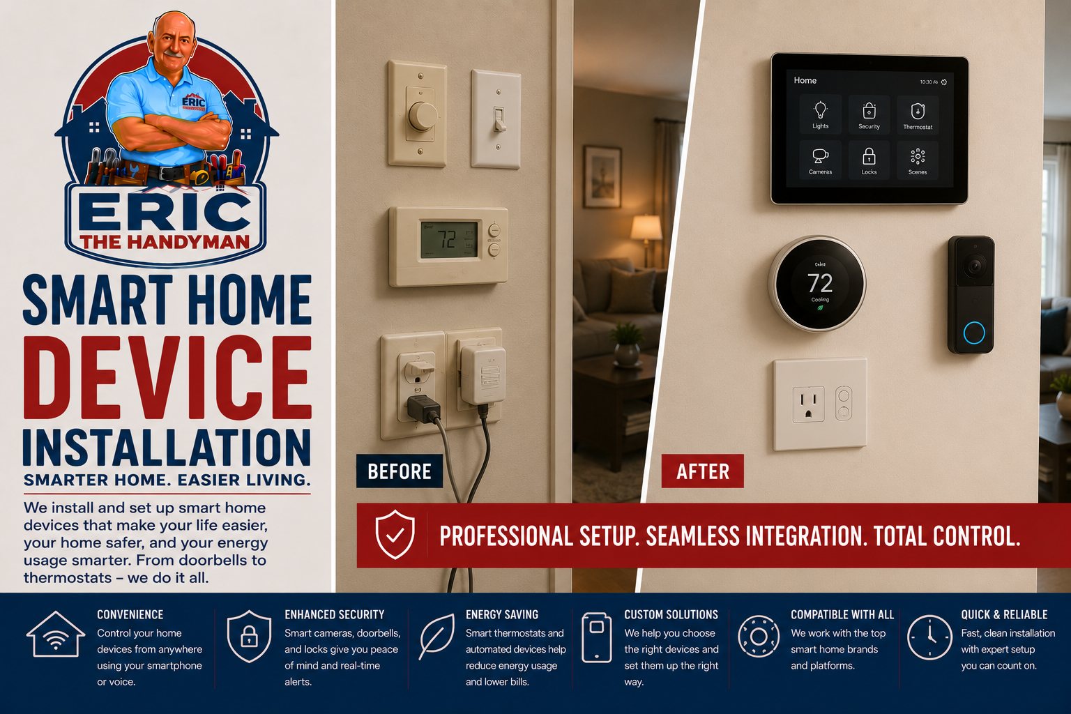 Smart Home Device Installation